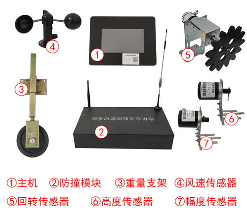 塔吊安全監(jiān)控系統(tǒng)價(jià)格解析與專業(yè)服務(wù)推薦——以“塔機(jī)壹號(hào)”及肇慶地區(qū)為例